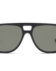 Root Cause Analysis Sunglasses
